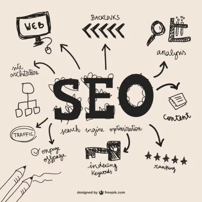 internet-business-seo-strategy_23-2147494779